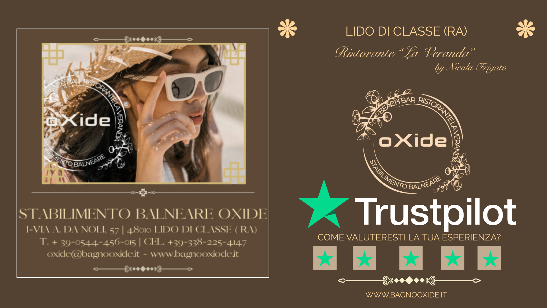 Valuta la tua esperienza